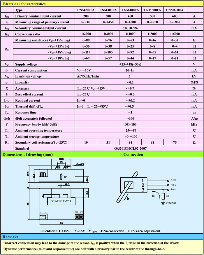 CSM600FA Closed Loop Hall Effect Current Sensors CSM600FA Closed Loop Hall Effect Current Sensors
